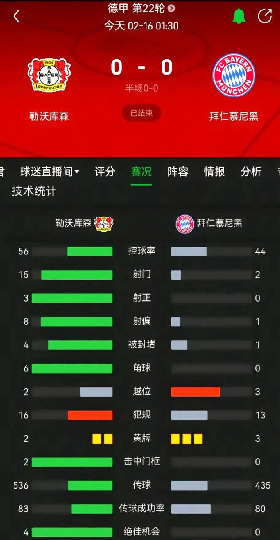 拜仁告负：马赛绝杀晋级