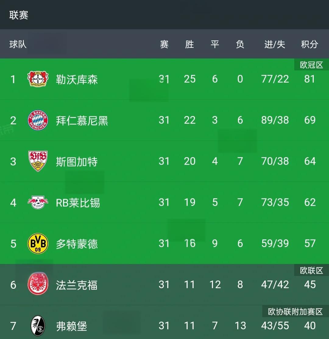 关于瞩目大战！欧洲预选赛胜负将见分晓的信息
