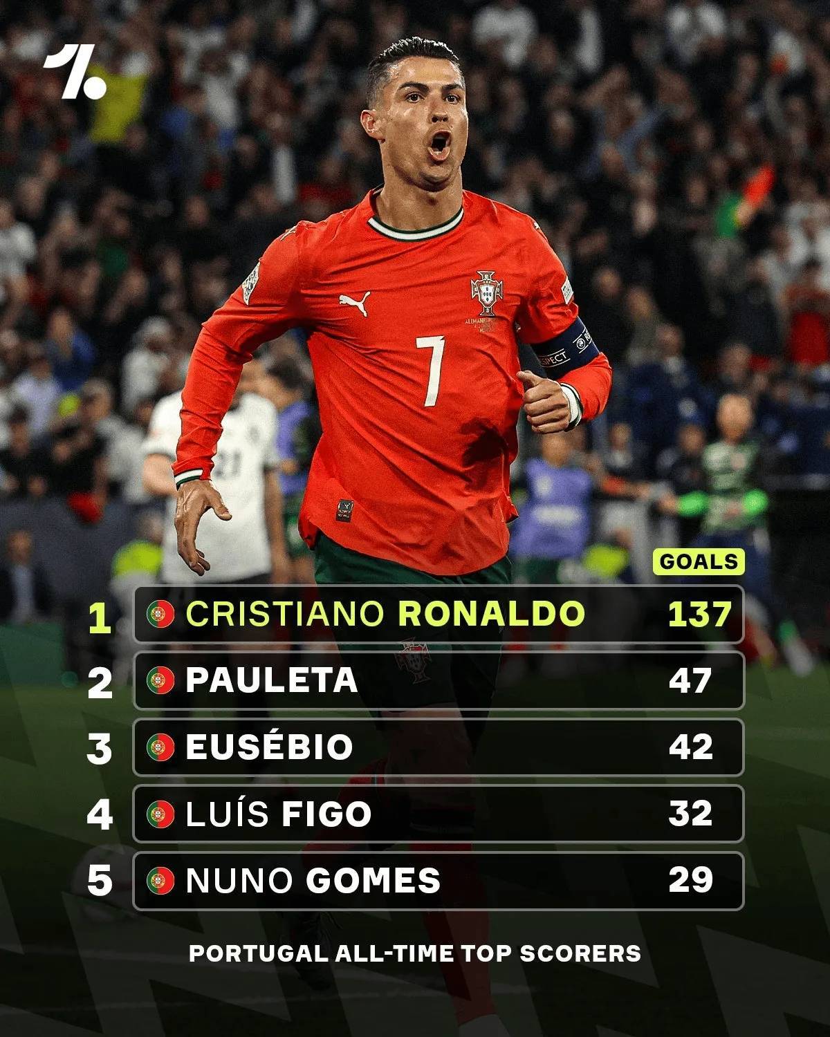 开云体育登录-葡萄牙客场击败乌克兰，C罗贡献关键进球