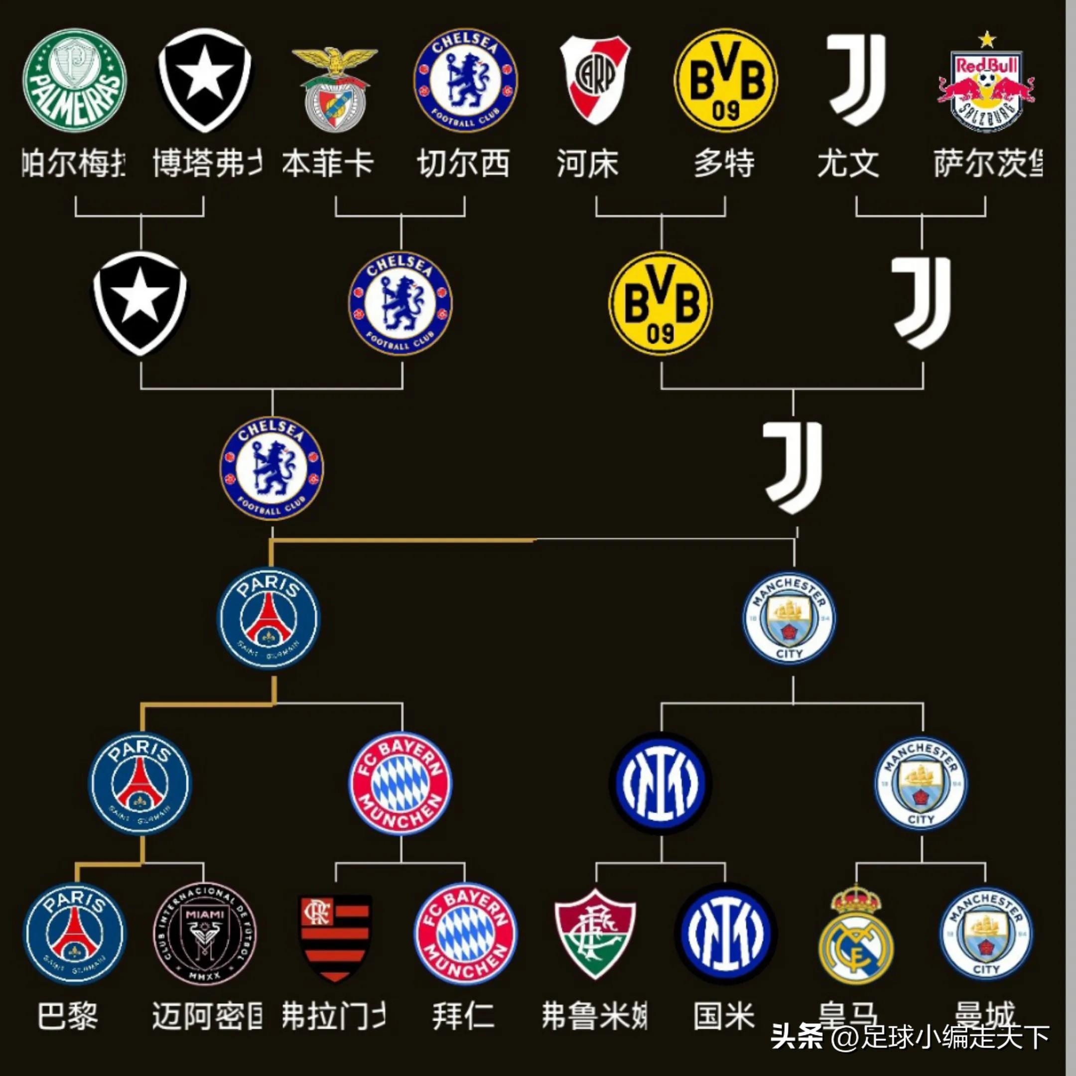 切尔西夺冠热门，五连胜展现实力的简单介绍