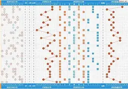 橄榄球引发投注狂潮,赔率走势成谜 橄榄球引发投注狂潮,赔率走势成谜