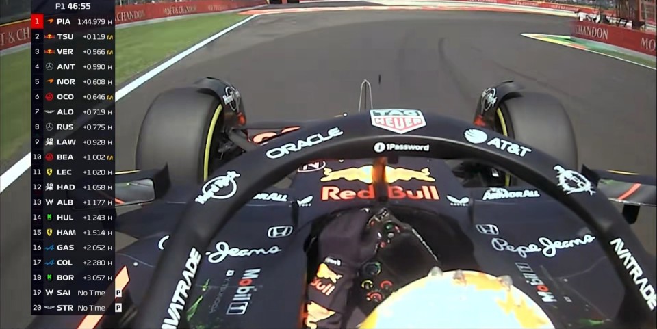 哈斯车队险胜法拉利,皮亚斯特里带队取胜的简单介绍 哈斯车队险胜法拉利,皮亚斯特里带队取胜的简单介绍